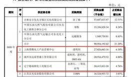 面粉厂爆料最新疫情报告